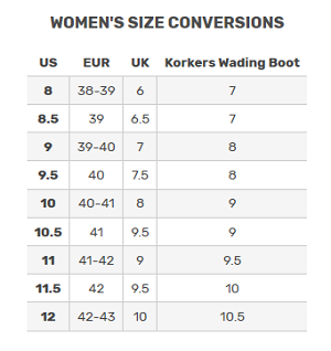 womens sizing