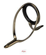 Batson MXN casting Guides